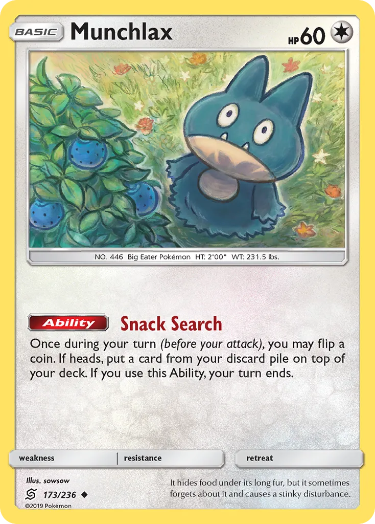 Munchlax - Unified Minds