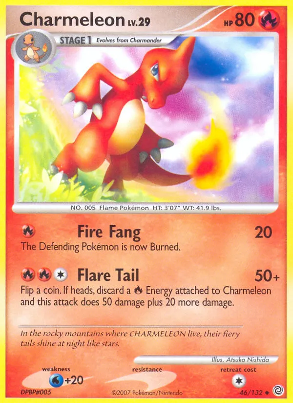 Charmeleon - Secret Wonders