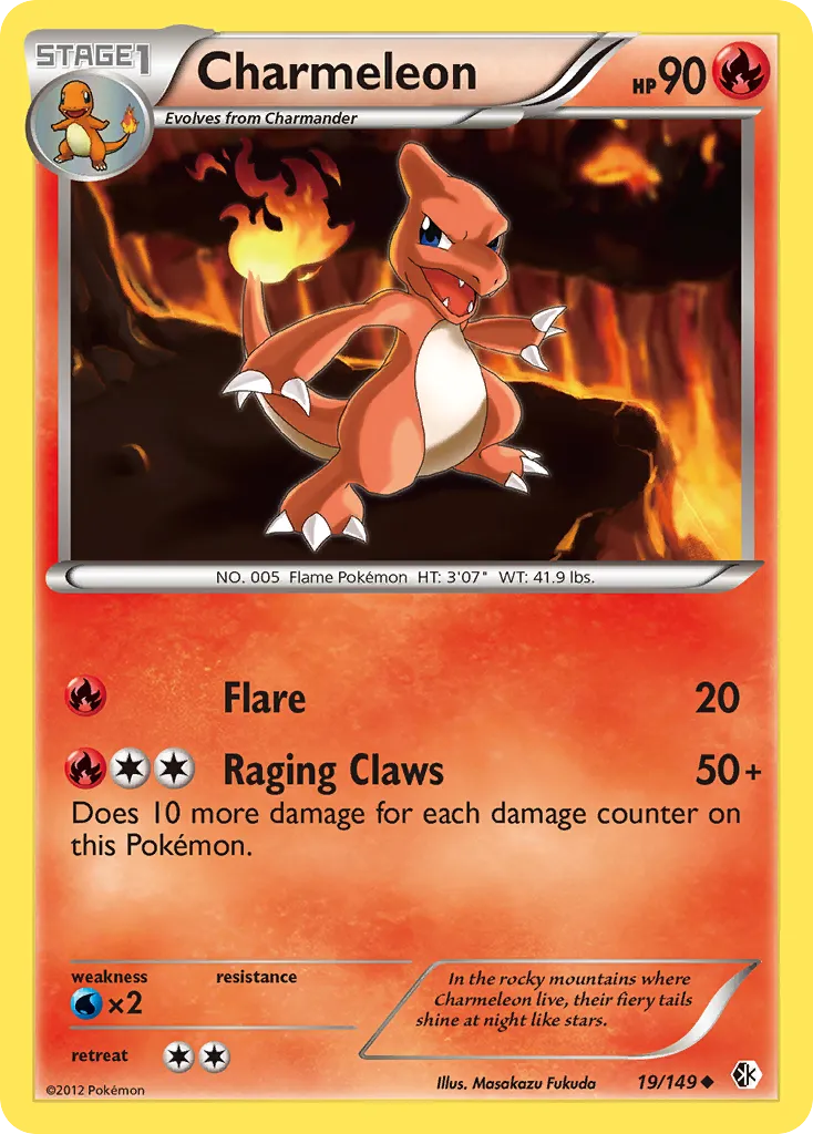 Charmeleon - Boundaries Crossed