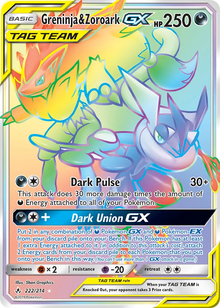Greninja & Zoroark-GX - Unbroken Bonds