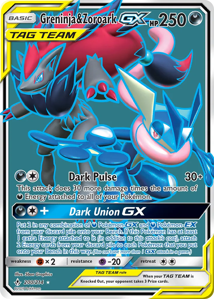 Greninja & Zoroark-GX - Unbroken Bonds