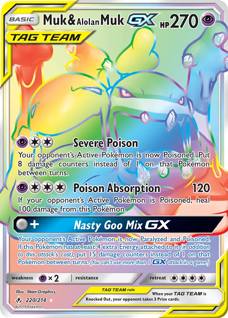 Muk & Alolan Muk-GX - Unbroken Bonds