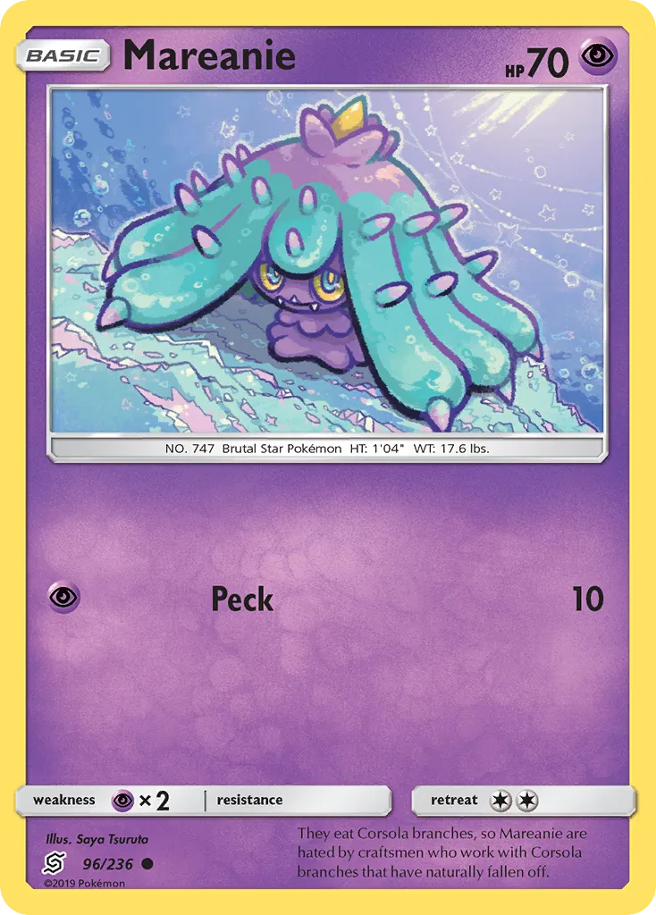 Mareanie - Unified Minds