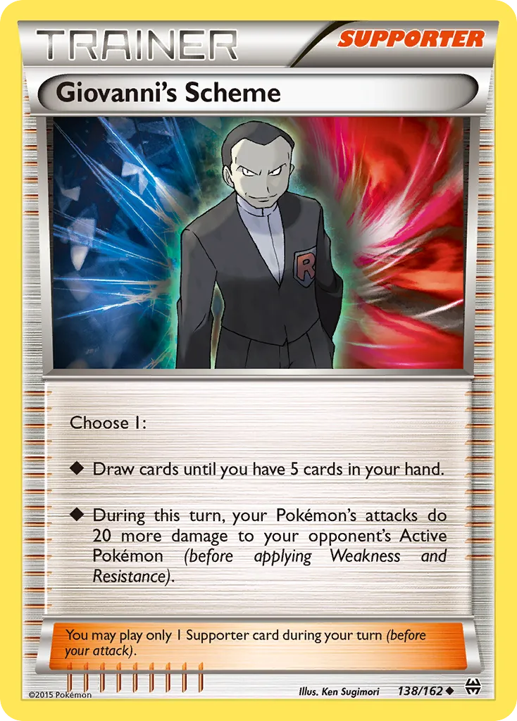 Giovanni's Scheme - BREAKthrough