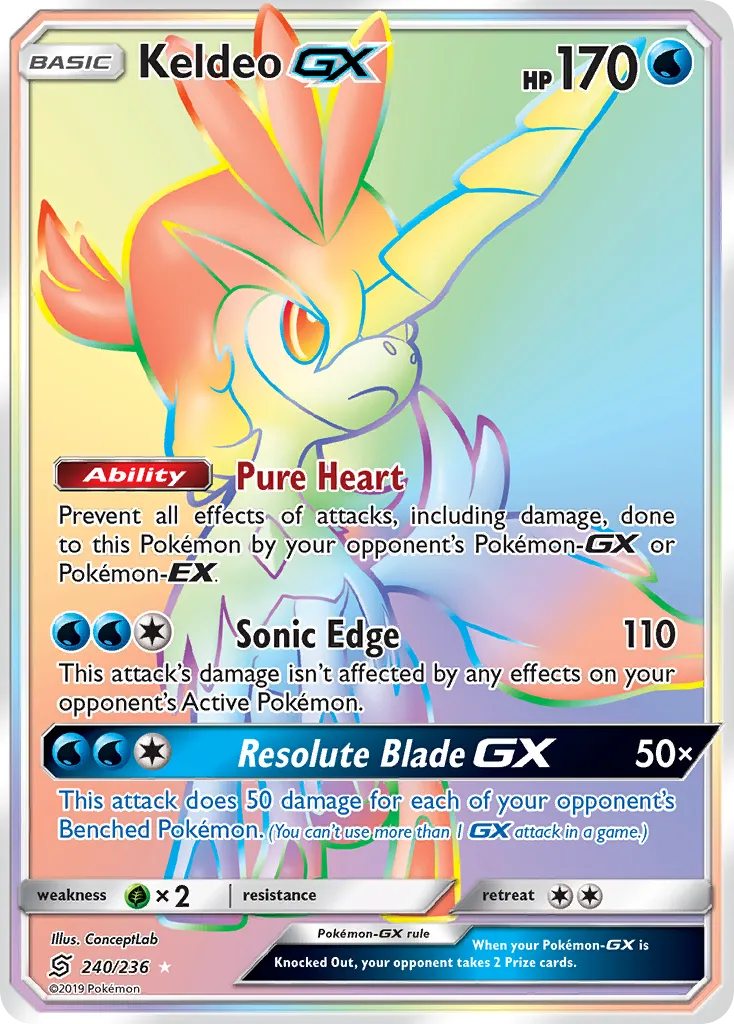 Keldeo-GX - Unified Minds