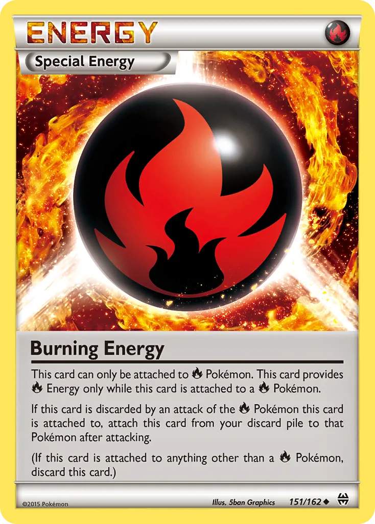 Burning Energy - BREAKthrough