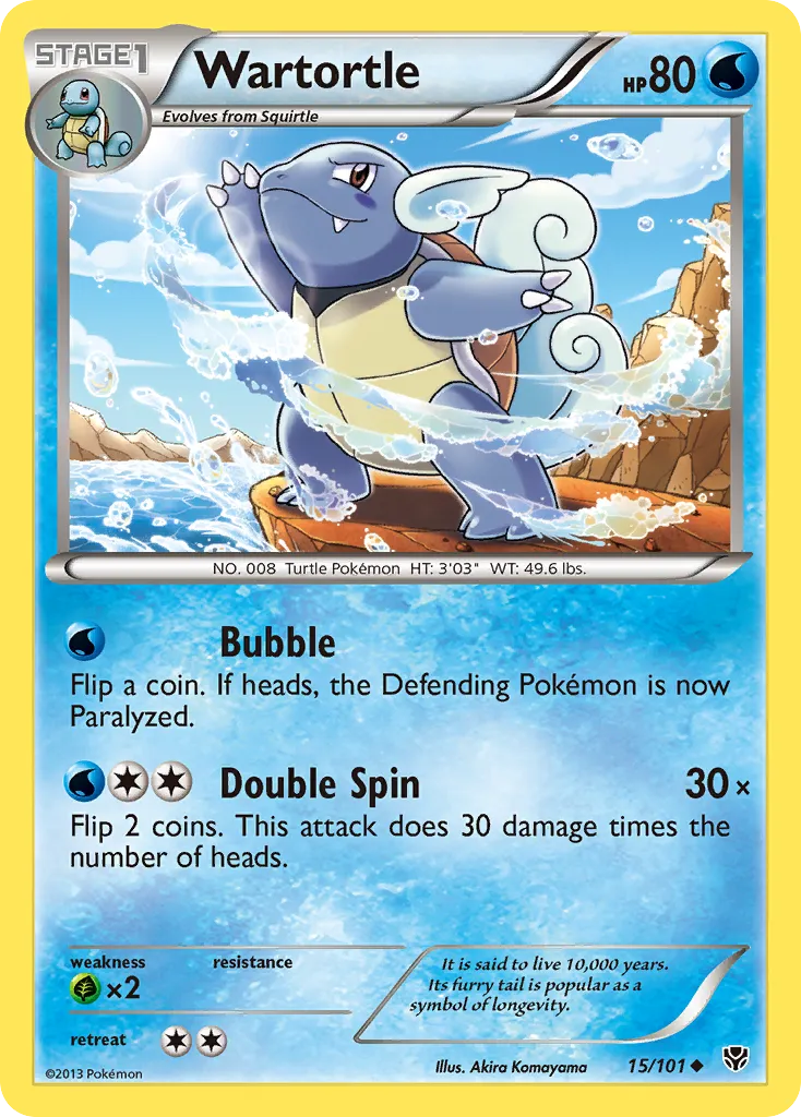 Wartortle - Plasma Blast